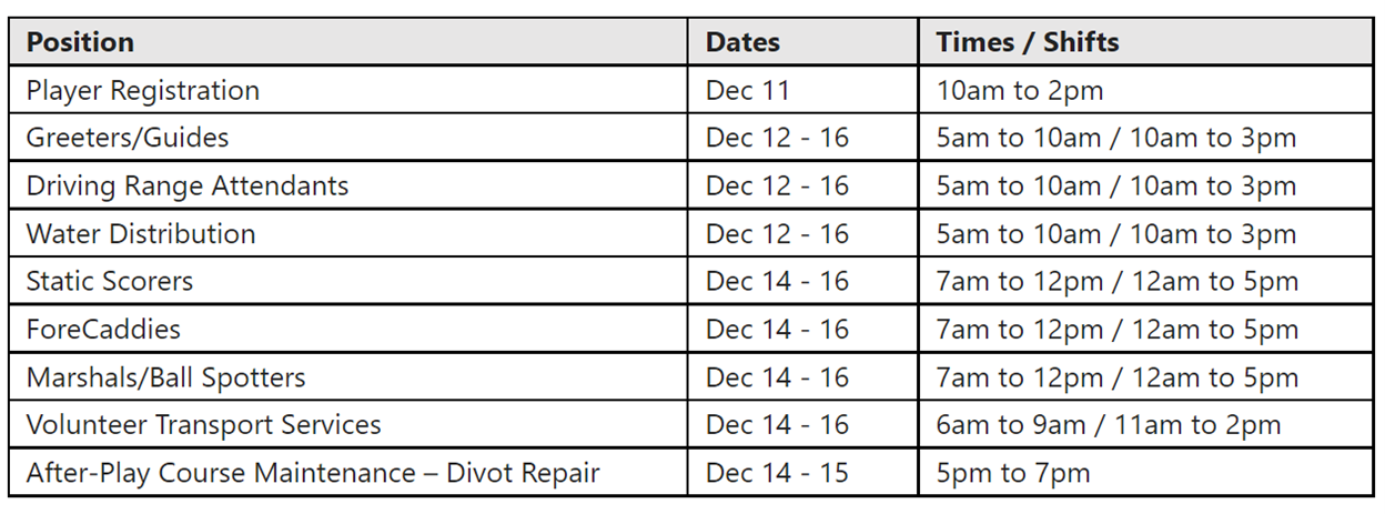 Vols schedule