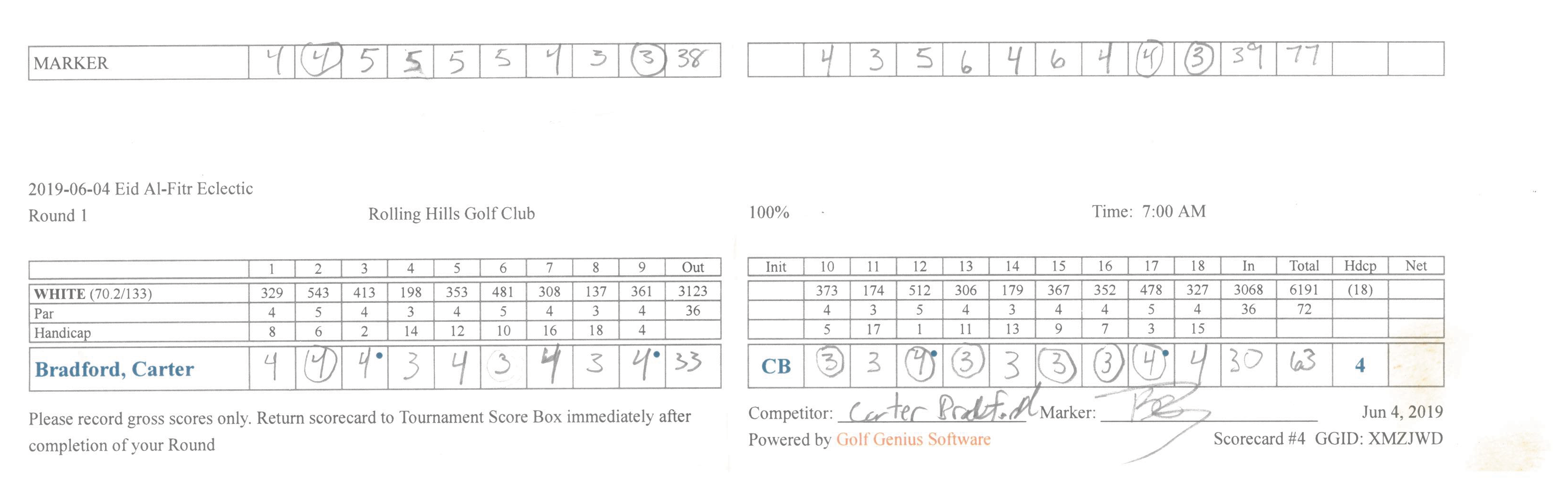White Tee Course Record Card