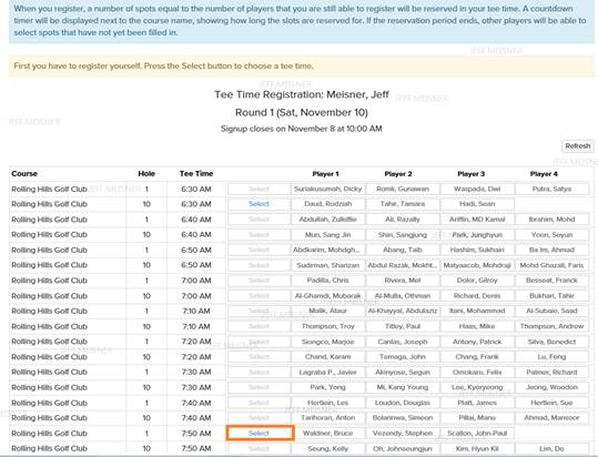 November Medal Register 2