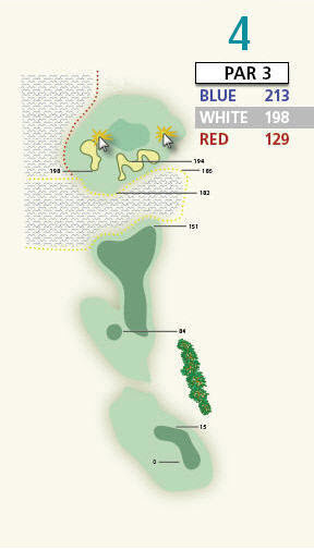 hole4