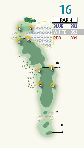 hole16