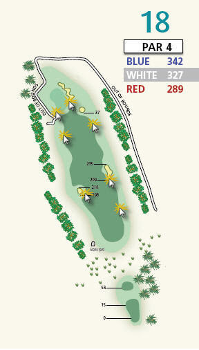 hole18